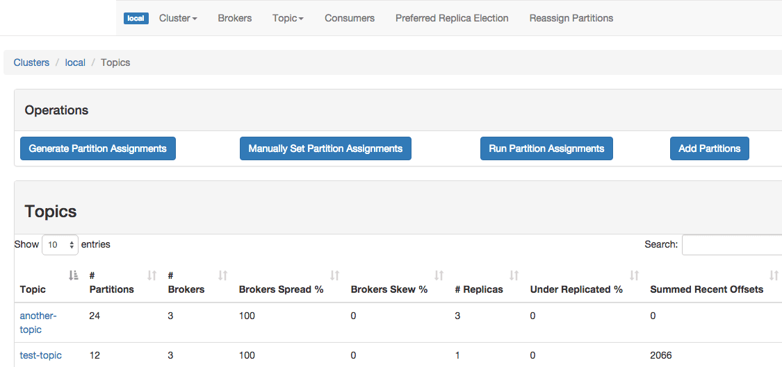 Yahoo Cluster Manager for Apache Kafka