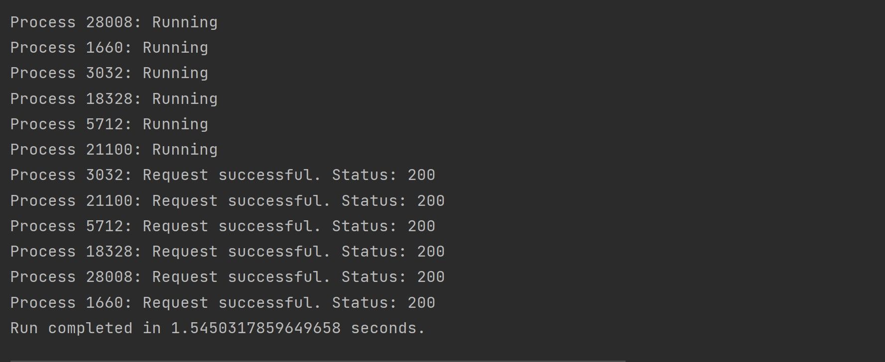 Output of multiprocessing run